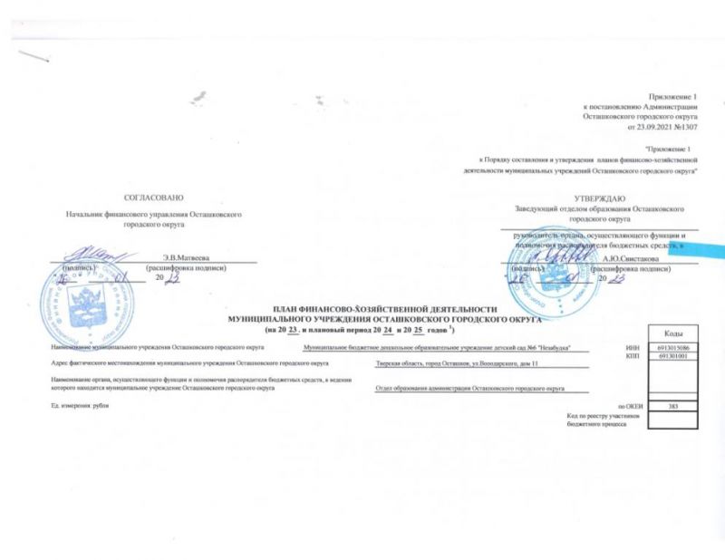 План финансово - хозяйственной деятельности муниципального образовательного учреждения на 2023 и плановый период 2024-2025 годов